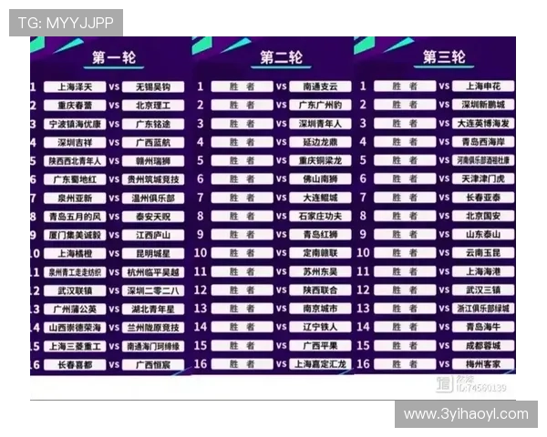 2026年足协杯比赛日程及各轮对阵分析